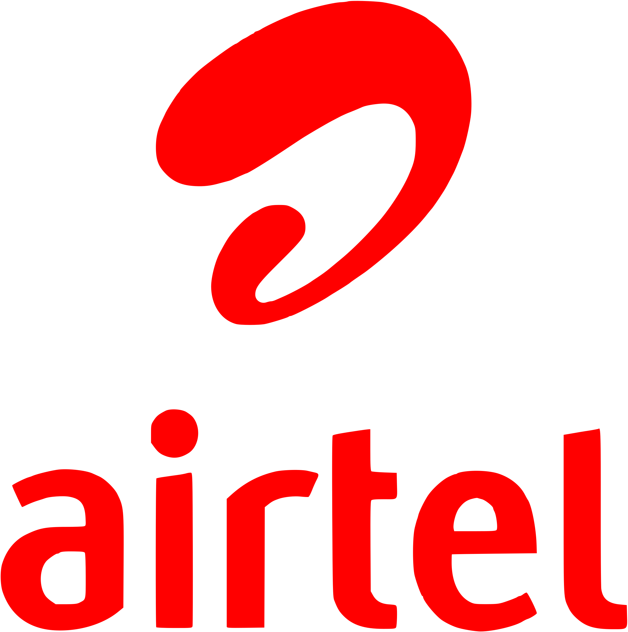 Airtel Logo